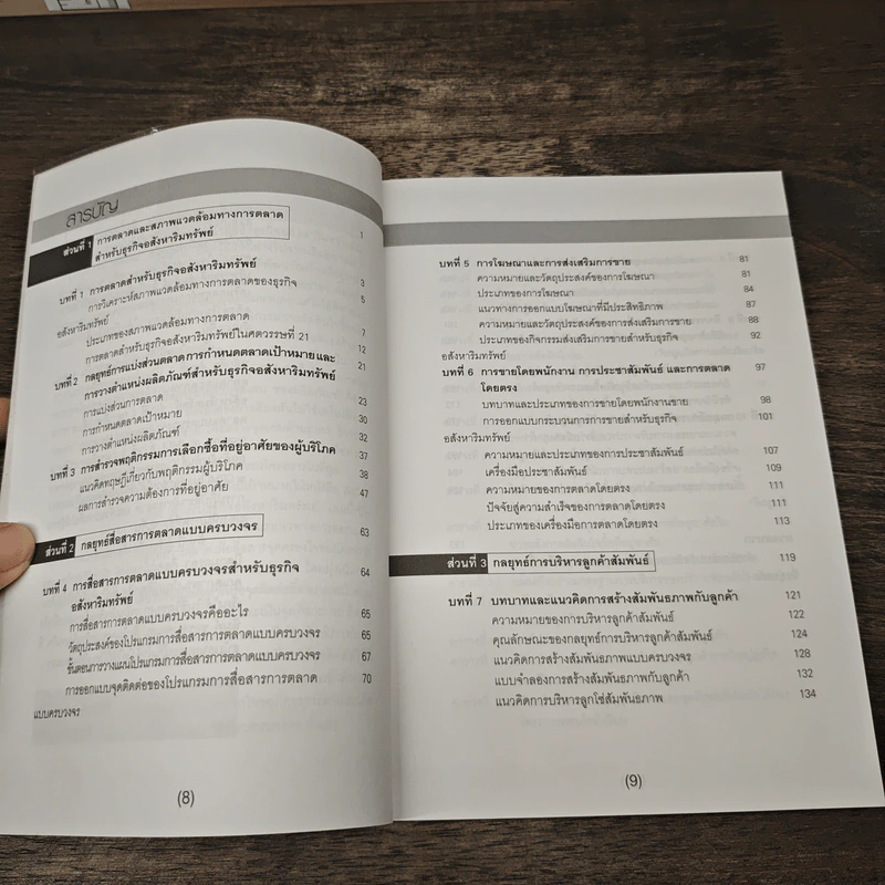 IMC&CRM สำหรัรบธุรกิจอสังหาริมทรัพย์ - ชื่นจิตต์ แจ้งเจนกิจ รูปที่ 8