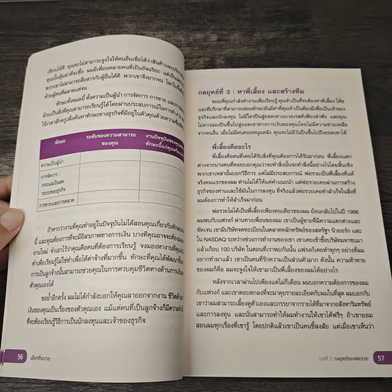 เลือกที่จะรวย You Can Choose to Be Rich - Robert T. Kiyosaki รูปที่ 11