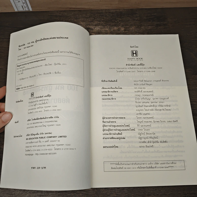 100 ฅนผู้ทรงอิทธิพลแห่งสยามประเทศ รูปที่ 5