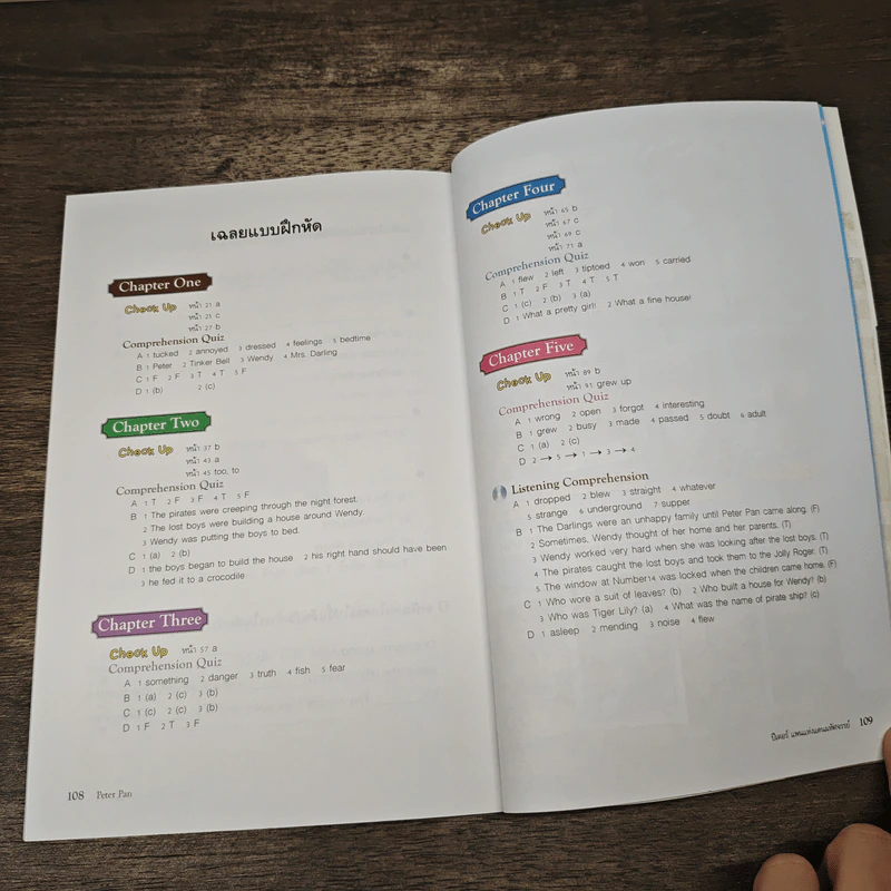 Peter Pan ปีเตอร์ แพนแห่งแดนมหัศจรรย์ - Se-Ed Genius Readers Stage 2 รูปที่ 9