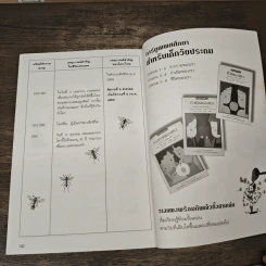 ฌอง อองรี เฟเบรอ ผู้เปิดโลกของแมลง รูปที่ 9