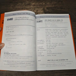 อ่านภาษาอังกฤษให้แตกฉาน Reading English รูปที่ 6