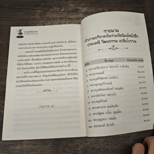ประเพณี วัฒนธรรม เอเชียโบราณ รูปที่ 9