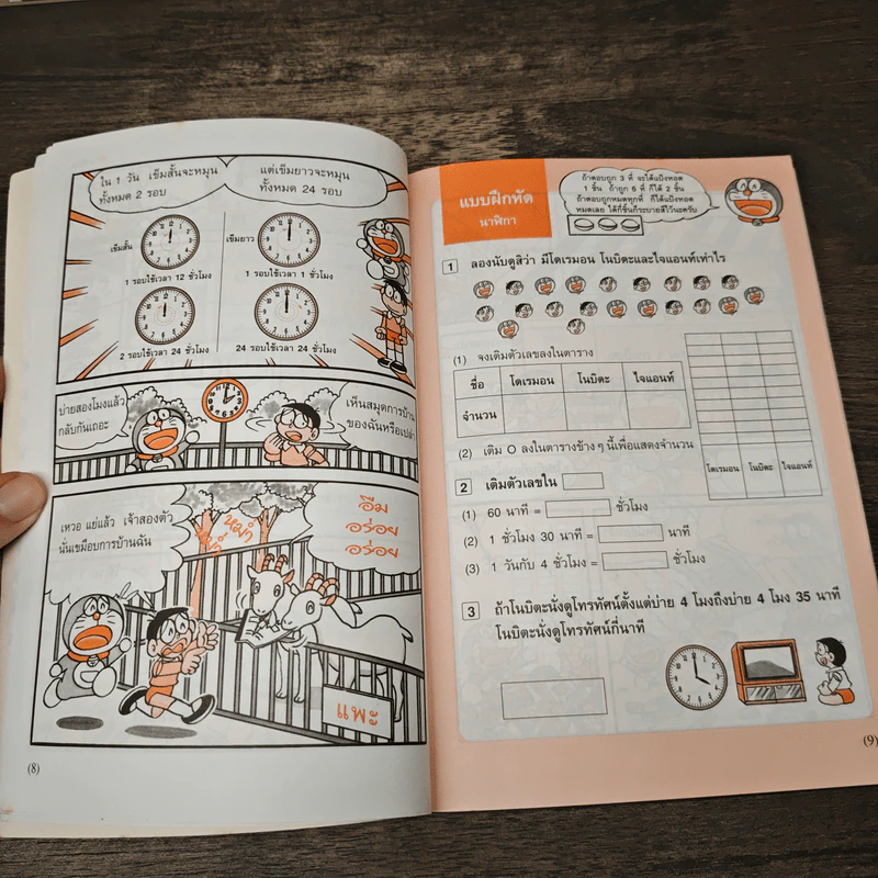 โดเรมอนสอนเลข เล่ม 2 รูปที่ 7