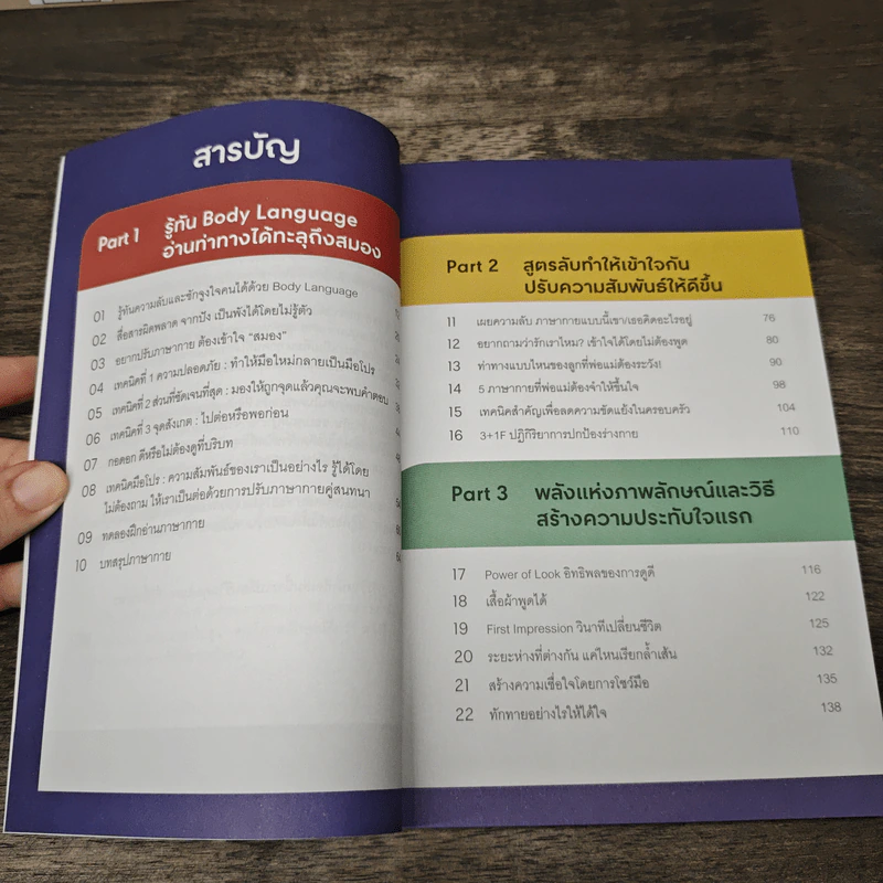 Body Talks รู้ทันความลับที่อีกฝ่ายไม่พูด แต่ร่างกายตะโกน - กัญญ์นัทธ์ วัฒนาสุทธิวงศ์ รูปที่ 7