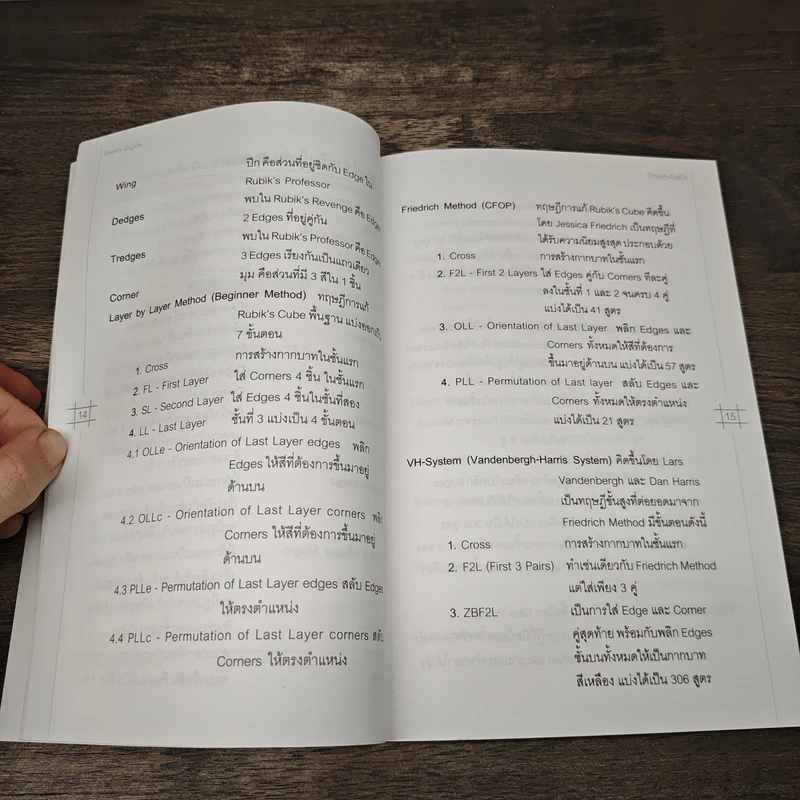 หนังสือ บิดเล่นๆ เป็นรูบิค Rubik's Cube - ชมรมรูบิคไทย รูปที่ 8