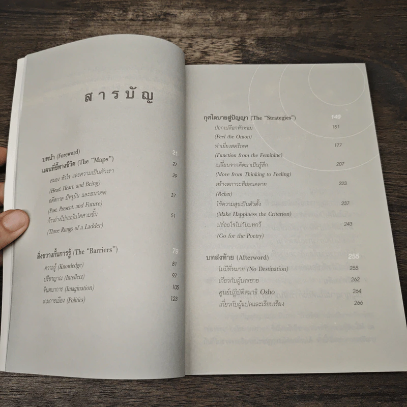 การรู้แบบปิ๊งแว้บ ปัญญาญาณ Intuition - Osho รูปที่ 8