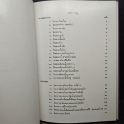 โครงการตามพระราชดำริ ในเขตจังหวัดนราธิวาส พ.ศ.2522 รูปที่ 9