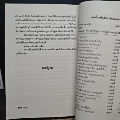 ชายายอดดวงใจ - เกษวดี รูปที่ 8