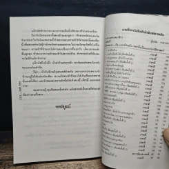 ขุนพลอสูร - อดุลย์ พิจิตร รูปที่ 8