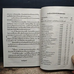 เมียบ้านนอก - เกษวดี รูปที่ 8