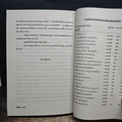 ดยุคทรนง - เกษวดี รูปที่ 9