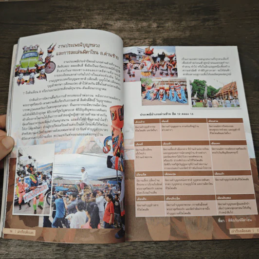 ฮั่นแน้ว เชียงคาน ผ่านเลย เบิ่งลาว - DPLUS GUIDE รูปที่ 8