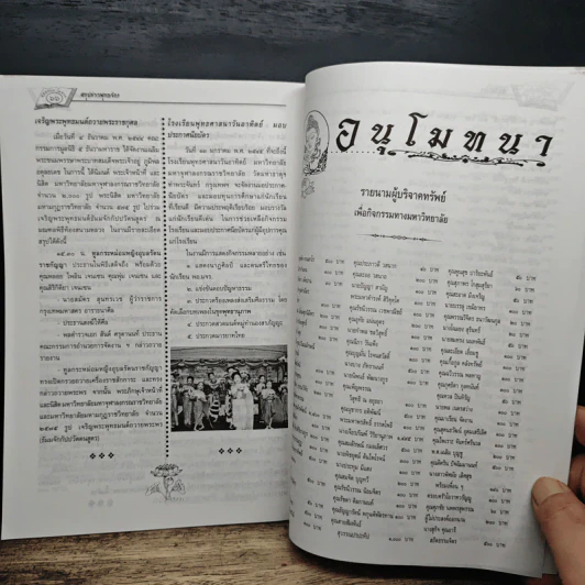 พุทธจักร ปีที่  ฉบับที่55 ฉบับที่ 12 ธ.ค.2544 รูปที่ 7