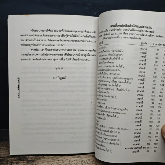 นิยายโรมานซ์ เจ้าสาวเชลยของชีค - ชาริสสา, เกษวดี รูปที่ 9