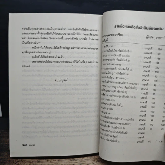 ดยุคทรนง - เกษวดี รูปที่ 9