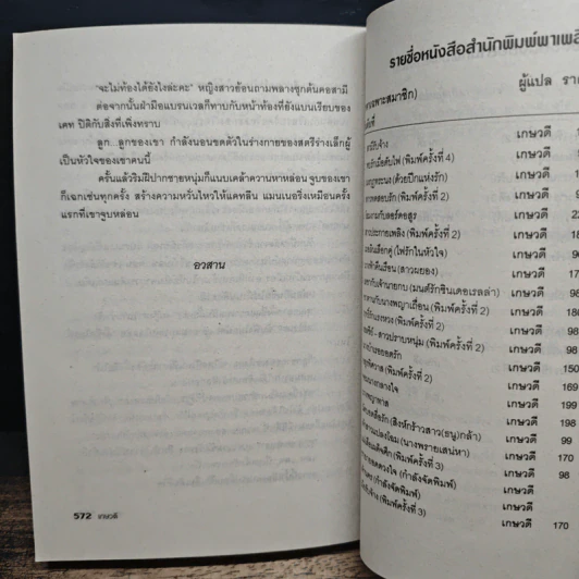 นิยายโรมานซ์ แสนพยศ - เกษวดี รูปที่ 8