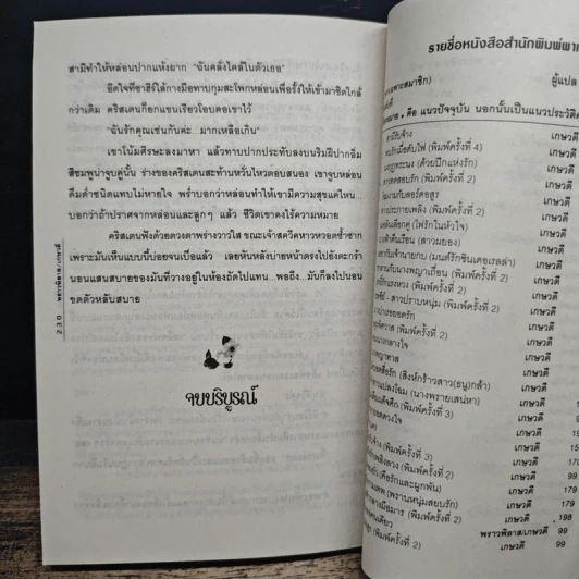 นิยายโรมานซ์ เทพธิดาของชีค - พราวพิลาส รูปที่ 8
