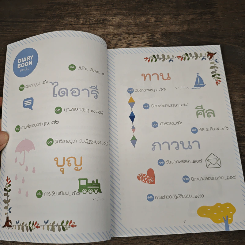 Diary Boon ไดอารีบุญ รูปที่ 7