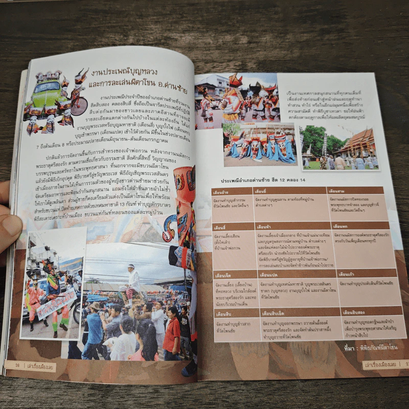 ฮั่นแน้ว เชียงคาน ผ่านเลย เบิ่งลาว - DPLUS GUIDE รูปที่ 8