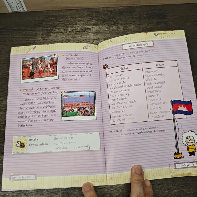 อาเซียน 360 องศา รูปที่ 9
