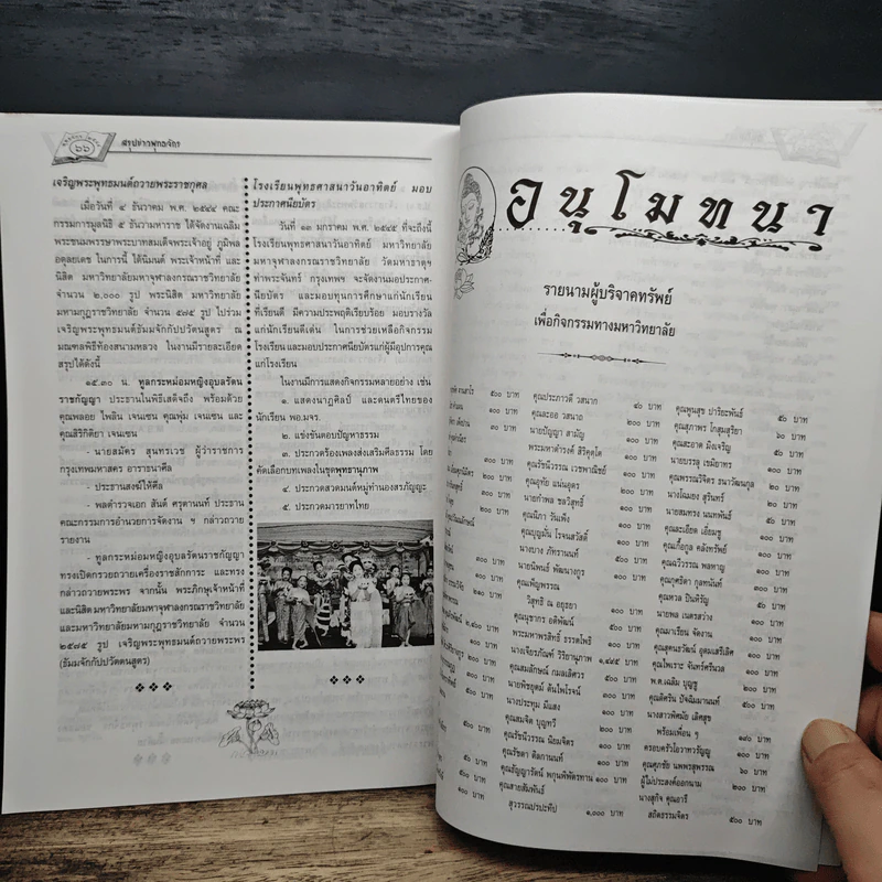 พุทธจักร ปีที่  ฉบับที่55 ฉบับที่ 12 ธ.ค.2544 รูปที่ 7