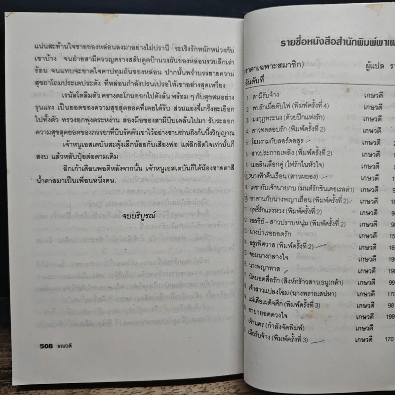 สุดแสนรัก - เกษวดี รูปที่ 8