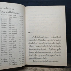 พลอยพราวแสง - กฤษณา อโศกสิน รูปที่ 7