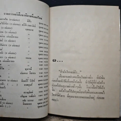 ศัตรูยอดรัก - รจเรข รูปที่ 7