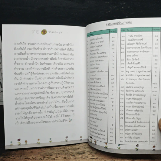 ชีวิตสมดุล - พระไพศาล วิสาโล รูปที่ 8