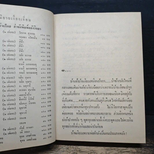 พลอยพราวแสง - กฤษณา อโศกสิน รูปที่ 7