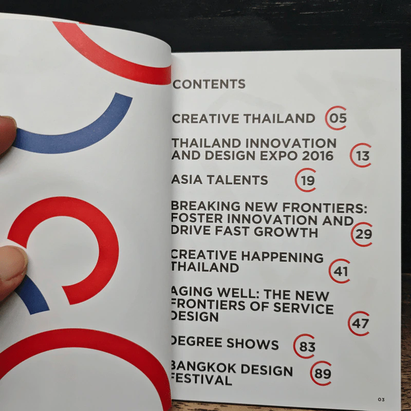 CREATIVE HAPPENING THAILAND รูปที่ 6