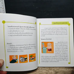 เทคนิคการให้คำแนะนำผู้ดูแลผู้ป่วยสมองเสื่อม รูปที่ 10