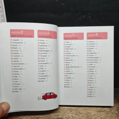 ศัพท์อังกฤษสองหน้า NATIVE ENGLISH - Kim, Soo-Hyun รูปที่ 8