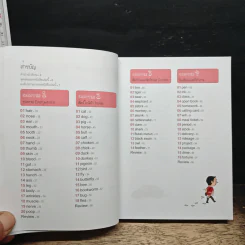 ศัพท์อังกฤษสองหน้า NATIVE ENGLISH - Kim, Soo-Hyun รูปที่ 7