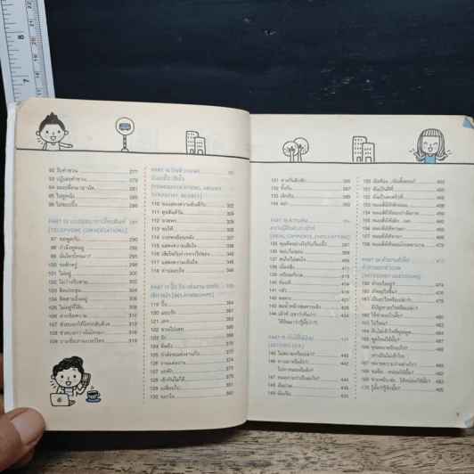 Quick English ภาษาอังกฤษ พูดเลย - พิศมร อภิชาตะพงศ์ รูปที่ 9