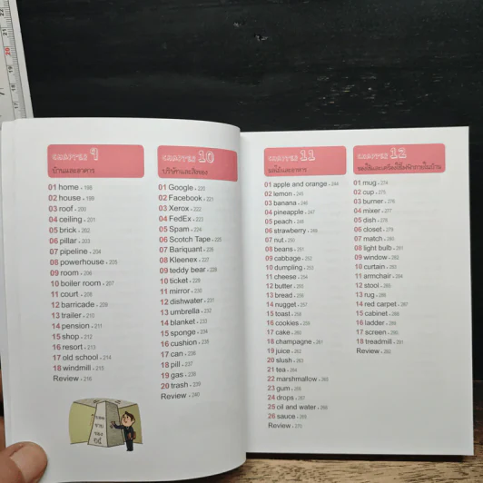 ศัพท์อังกฤษสองหน้า NATIVE ENGLISH - Kim, Soo-Hyun รูปที่ 9