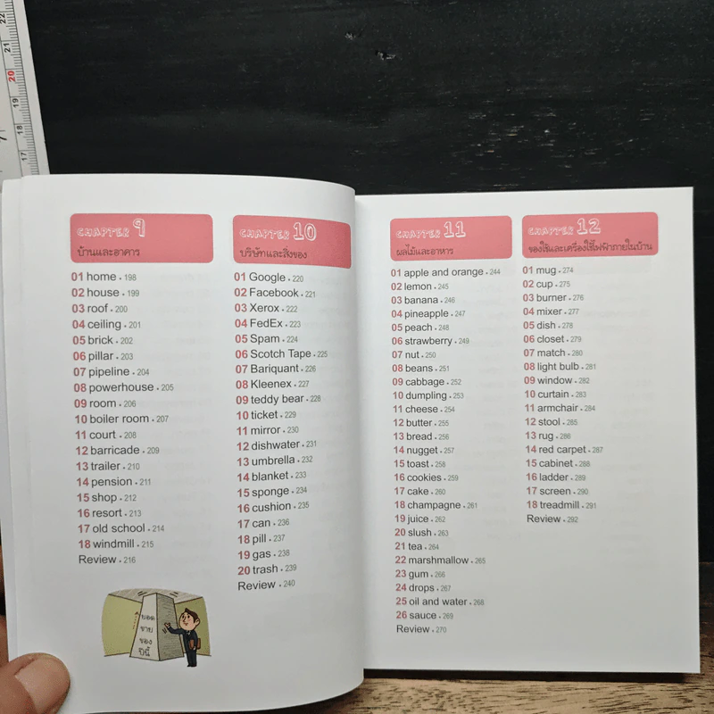ศัพท์อังกฤษสองหน้า NATIVE ENGLISH - Kim, Soo-Hyun รูปที่ 9