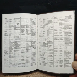 Modern English-Thai Dictionary รูปที่ 8