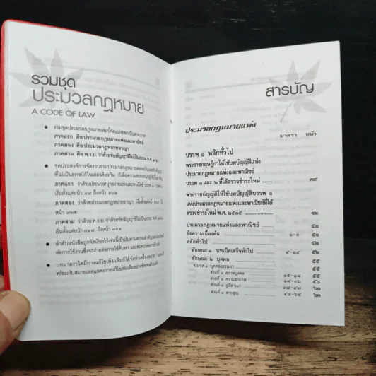 ประมวลกฎหมายแพ่งและพาณิชย์ บรรพ 1-6 อาญา ข้อสัญญาที่ไม่เป็นธรรม รูปที่ 7