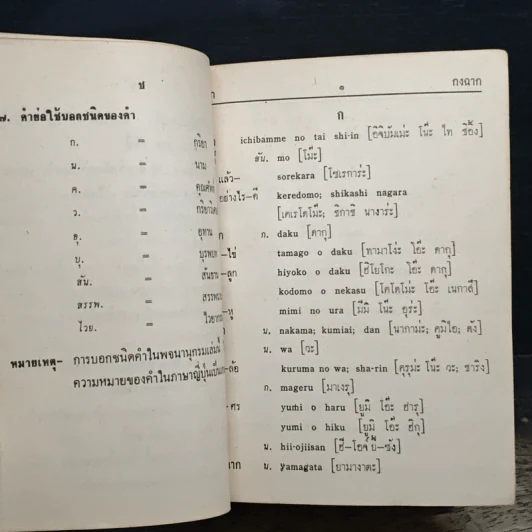 พจนานุกรม ไทย-ญี่ปุ่น (ฉบับมีคำอ่าน) - มาณพ สังขมิตร รูปที่ 8