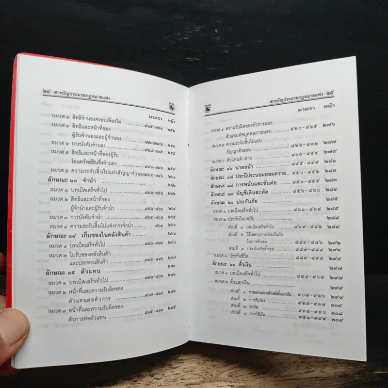 ประมวลกฎหมายแพ่งและพาณิชย์ บรรพ 1-6 อาญา ข้อสัญญาที่ไม่เป็นธรรม รูปที่ 10
