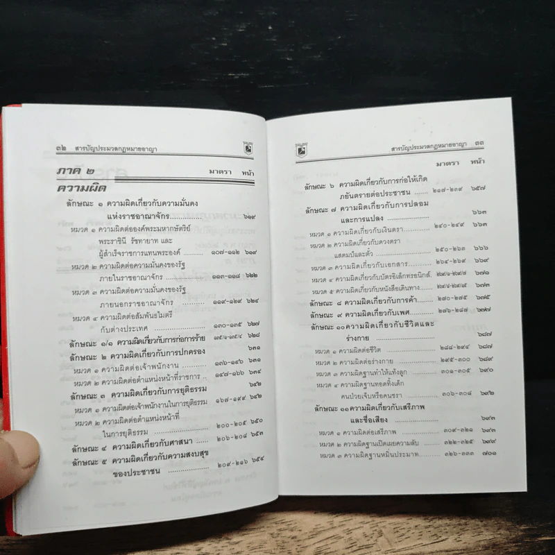 ประมวลกฎหมายแพ่งและพาณิชย์ บรรพ 1-6 อาญา ข้อสัญญาที่ไม่เป็นธรรม รูปที่ 14