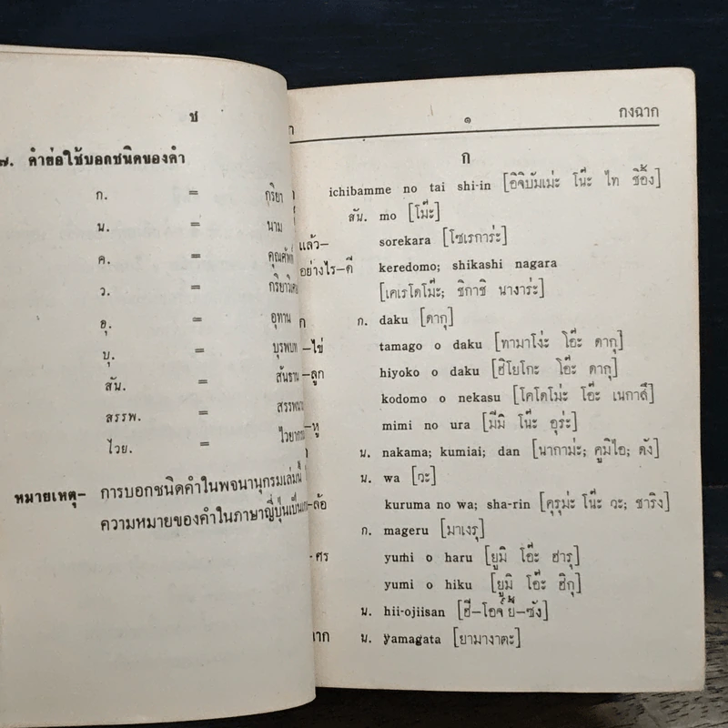 พจนานุกรม ไทย-ญี่ปุ่น (ฉบับมีคำอ่าน) - มาณพ สังขมิตร รูปที่ 8