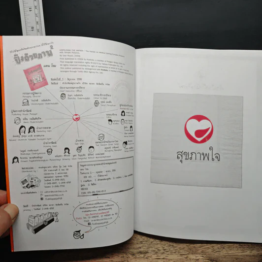 ปิ๊งด้วยภาพ 2 - แดน โรม รูปที่ 6