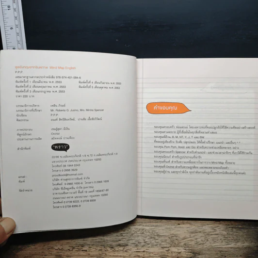 พูดอังกฤษจากจินตภาพ Mind Map English - พราว รูปที่ 6