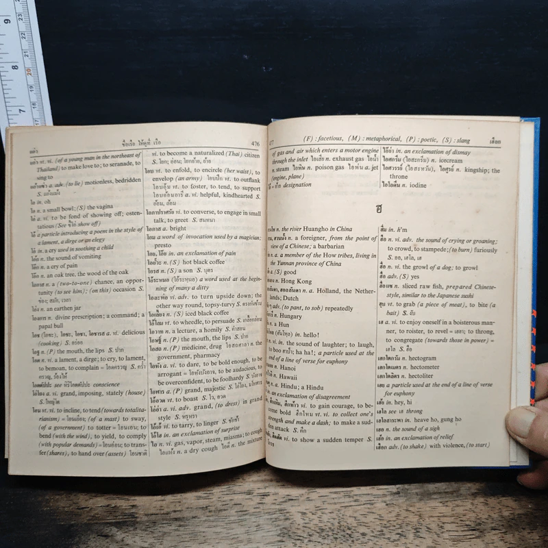 New Model Thai-English Dictionary รูปที่ 8