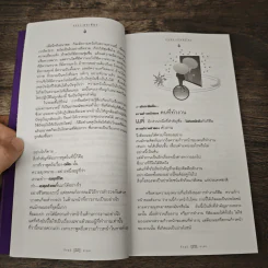 ธรรมะพอเพียง - สัจภูมิ ละออ รูปที่ 9