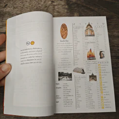 คู่มือไทยเที่ยวไทย Amazing Thailand 1998-1999 รูปที่ 6