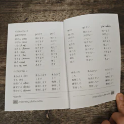 คำกริยาภาษาญี่ปุ่นในชีวิตประจำวัน - นพพิชญ์ ประหวั่น รูปที่ 9